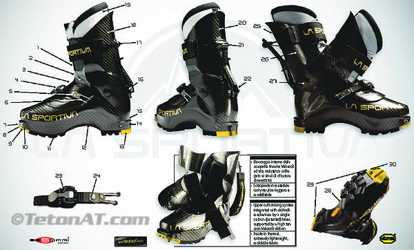 stratos_lasportiva2