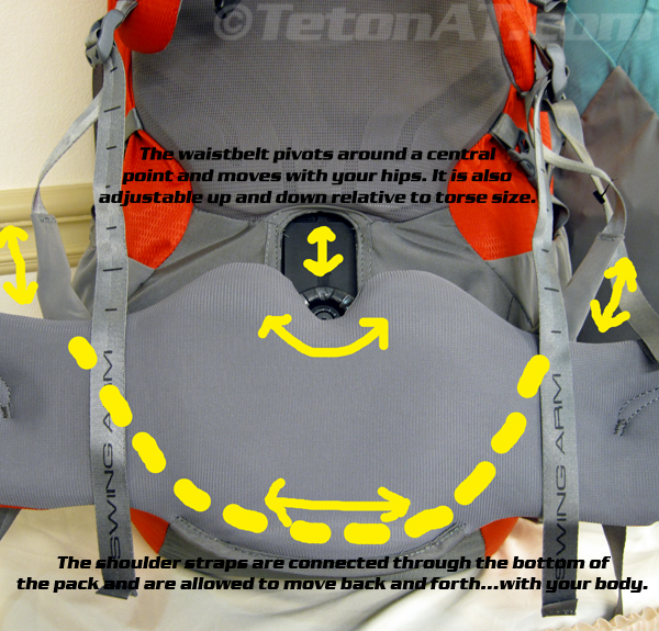 black-diamond-ergoactive-backpack-suspension-system