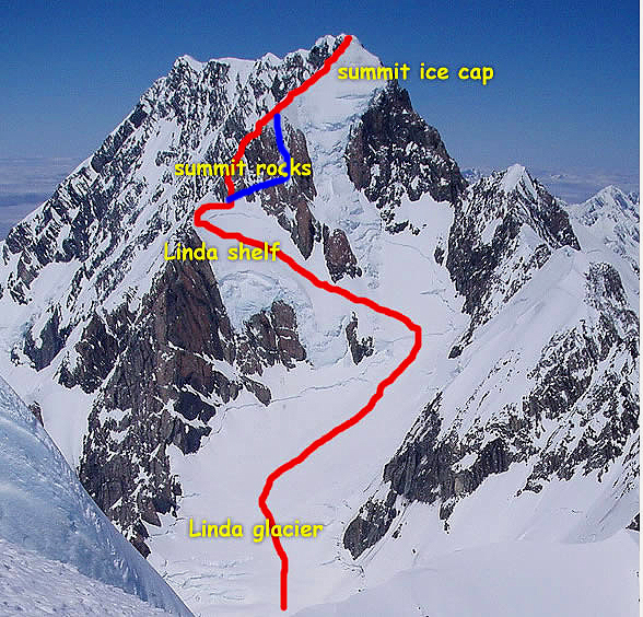 mount-cook-linda-glacier-ski-descent-route